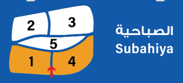 مناطق الكويت (يوجد اكثر من منطقه)