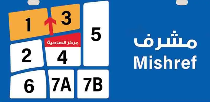 مناطق الكويت (يوجد اكثر من منطقه)