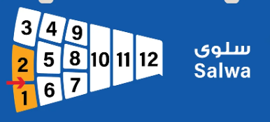 مناطق الكويت (يوجد اكثر من منطقه)