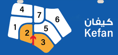 مناطق الكويت (يوجد اكثر من منطقه)