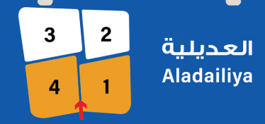 مناطق الكويت (يوجد اكثر من منطقه)