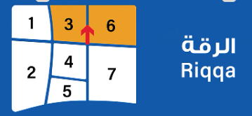 مناطق الكويت (يوجد اكثر من منطقه)