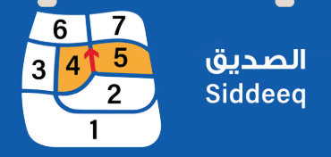 مناطق الكويت (يوجد اكثر من منطقه)