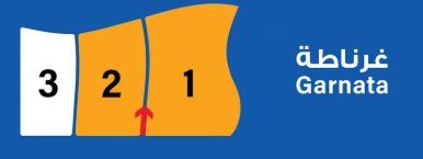 مناطق الكويت (يوجد اكثر من منطقه)