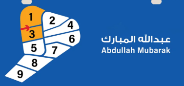 مناطق الكويت (يوجد اكثر من منطقه)