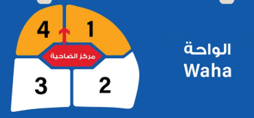 مناطق الكويت (يوجد اكثر من منطقه)