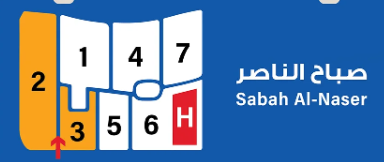 مناطق الكويت (يوجد اكثر من منطقه)